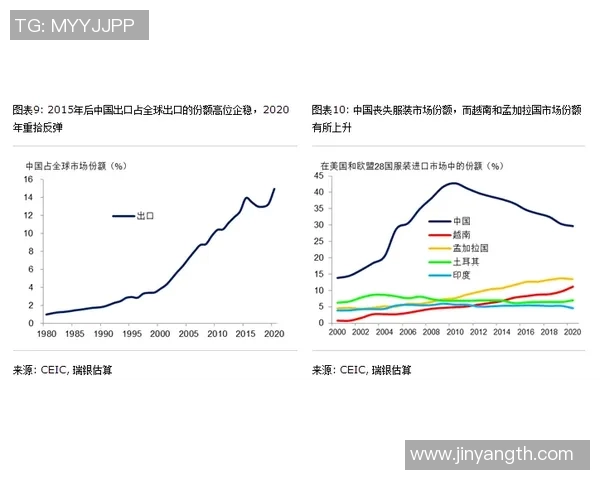假如足球明星没有生意他们的生活将会如何改变与未来发展方向探讨